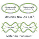 Matelas bulles d'air 19mm - 400 mm x 610m